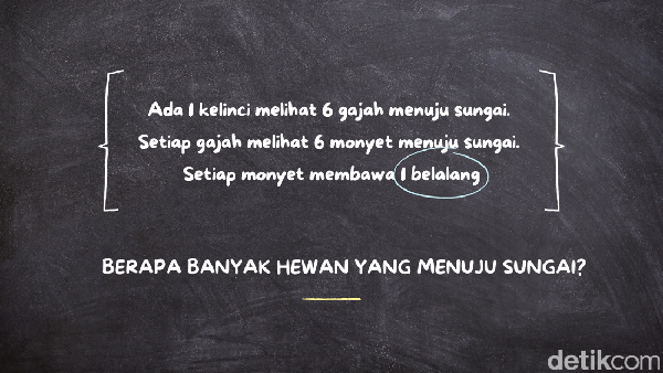 Jelang Hari Kejepit, Otak Jadi Melambat? Teka-teki Ini Bisa Bikin Tajam Lagi