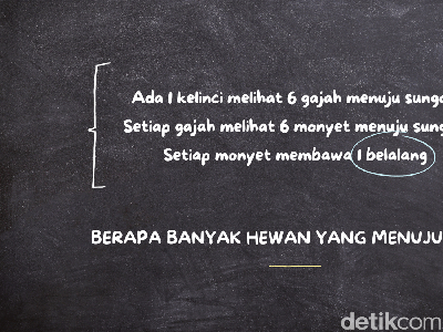 Jelang Hari Kejepit, Otak Jadi Melambat? Teka-teki Ini Bisa Bikin Tajam Lagi