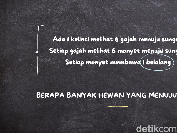 Jelang Hari Kejepit, Otak Jadi Melambat? Teka-teki Ini Bisa Bikin Tajam Lagi