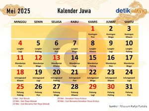 Apakah Hari Ini 13 Mei 2025 Tanggal Merah? Cek Aturan Resminya di Sini! Apakah Hari Ini 13 Mei 2025 Tanggal Merah? Cek Aturan Resminya di Sini!