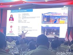 Prabowo Tampilkan Profil Calon Siswa Sekolah Rakyat: Ini Perjuangan Kita