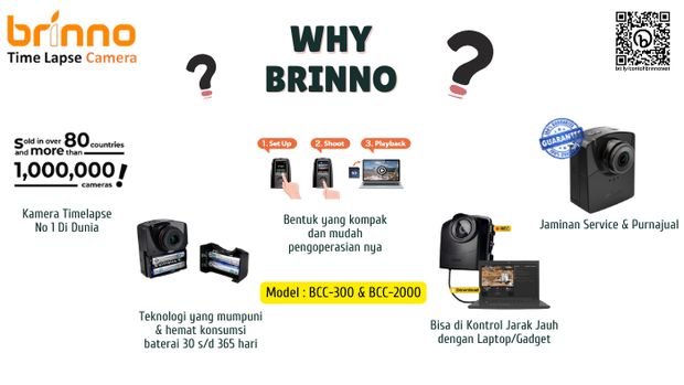 Dok : Brinno Indonesia