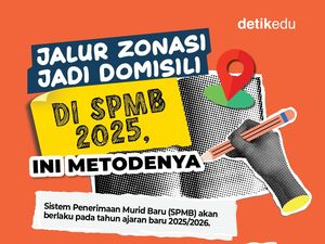 Infografis: Jalur Zonasi Jadi Domisili di SPMB 2025, Ini Metodenya