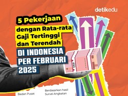 5 Pekerjaan dengan Rata-rata Gaji Tertinggi-Terendah di Indonesia per Februari 2025
