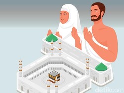 Bolehkah Memakai Ikat Pinggang saat Ihram? Ini Hukumnya