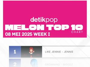 DAY6 Balik ke Top 10 Chart Melon DAY6 Balik ke Top 10 Chart Melon