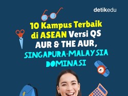 Infografis: 10 Kampus Terbaik di ASEAN Versi QS AUR dan THE AUR 2025