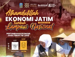 Pertumbuhan Ekonomi Jatim Capai 5%, Ungguli Pertumbuhan Nasional