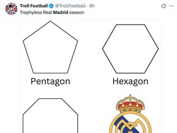 Yah sepertinya Real Madrid harus merelakan gelar juaranya hilang musim ini. (Foto: X.com/@TrollFootball)