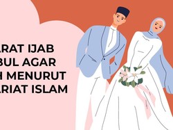 Syarat Ijab Kabul agar Sah Menurut Syariat Islam