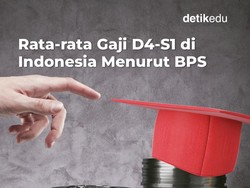 Infografis: Rata-rata Gaji D4-S1 di Indonesia Menurut BPS Per Februari 2025
