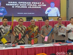 Ini Dominasi Aksi Premanisme di Jawa Timur