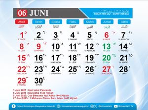Kapan Puasa 1 Muharram 2025? Ini Jadwal Versi Pemerintah, NU, dan Muhammadiyah Kapan Puasa 1 Muharram 2025? Ini Jadwal Versi Pemerintah, NU, dan Muhammadiyah