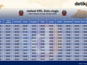 Jadwal KRL Solo-Jogja Akhir Pekan Ini 24 dan 25 Mei 2025
