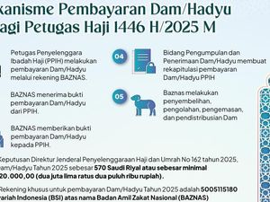 863 Petugas dan Jemaah Haji Bayar Dam Lewat Baznas, Terkumpul Rp 2,1 Miliar 863 Petugas dan Jemaah Haji Bayar Dam Lewat Baznas, Terkumpul Rp 2,1 Miliar