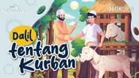 Dalil tentang Kurban dalam Al-Quran dan Hadits