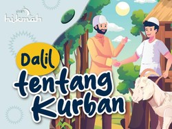 Dalil tentang Kurban dalam Al-Quran dan Hadits