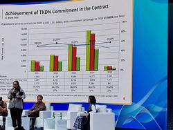 Hulu Migas RI Kian Moncer, SKK Migas Catat Ada 27 Ribu Tender di 2017-2025