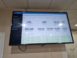 Peran Sentral Siskohat Bikin Lancar Layanan untuk Jemaah Haji