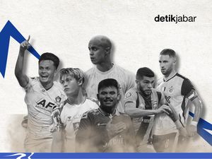 Rumor Transfer Persib: 6 Datang, 7 Hengkang Rumor Transfer Persib: 6 Datang, 7 Hengkang