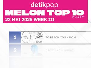 Dominasi Solois di Posisi Teratas Chart Musik Korea Selatan Dominasi Solois di Posisi Teratas Chart Musik Korea Selatan