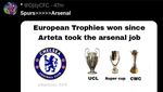 Meme Tottenham Juara Liga Europa, Arsenal Jadi Badut Eropa