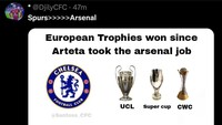 Di era Mikel Arteta, Arsenal menyaksikan tim-tim rival asal London berjaya di Eropa. Kepengin gak tuh, Gooners? (Foto: Twitter)