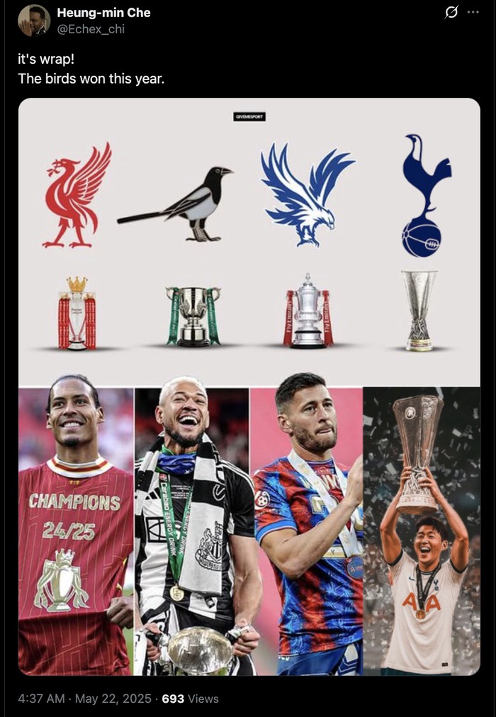 Meme Tahun Burung Juara Meme Tahun Burung Juara