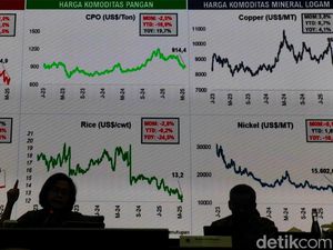 Belanja Jebol, Stimulus Disebar, Dunia Gonjang-ganjing... APBN Masih Kuat? Belanja Jebol, Stimulus Disebar, Dunia Gonjang-ganjing... APBN Masih Kuat?