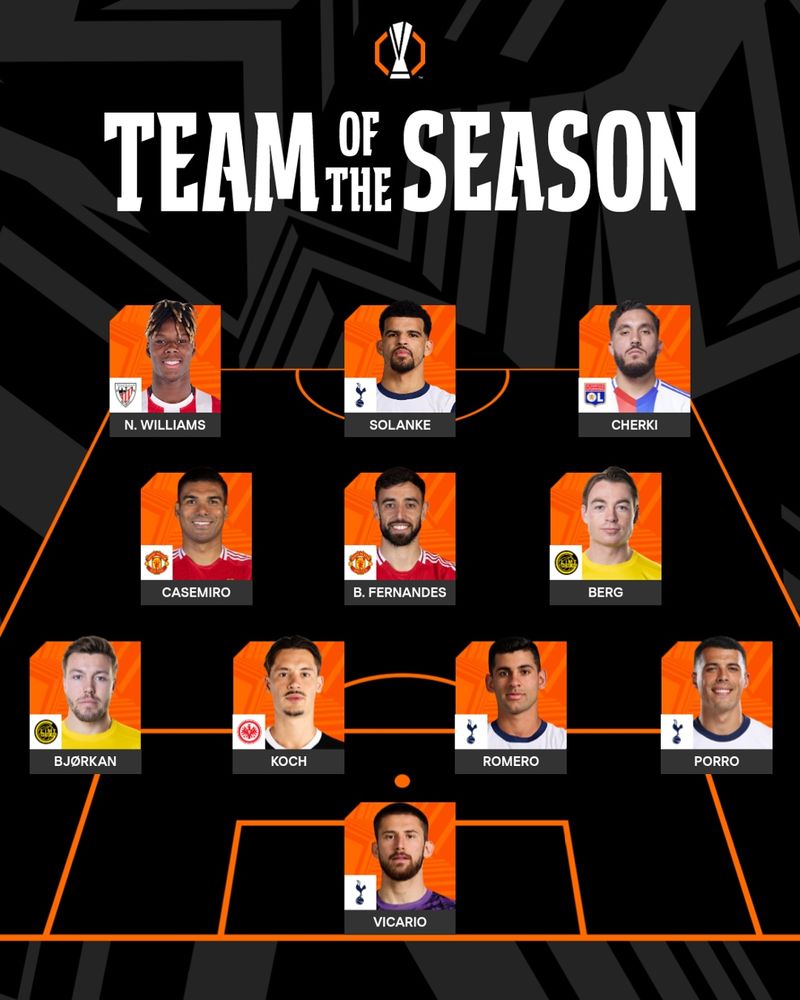 Tim Terbaik Liga Europa 2024/2025