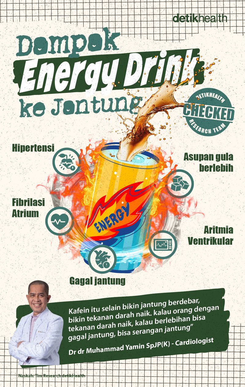 Infografis energy drink