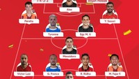 Best XI Liga 2024/2025 dengan formasi 4-3-3. Kiper: Igor Rodrigue; Bek:Victor Luiz, Gustavo Franca, Rizky Ridho, Fajar Faturahman; Tengah:Alexis Messidoro, Tyronne del Pino, Egy Maulana; Depan:Mariano Peralta, Alex Martins, Yakob Sayuri (Foto: Instagram/@liga1match)
