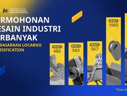 Tren Permohonan Desain Industri: Transportasi-Fesyen Banyak Terlindungi
