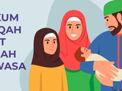 Hukum Aqiqah Saat Sudah Dewasa