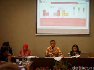 OJK Sebut Pertumbuhan Ekonomi DIY Triwulan I 2025 Positif