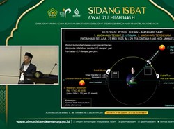 1 Dzulhijjah 2025 Jatuh pada Tanggal Berapa? Ini Hasil Pemantauan Hilal