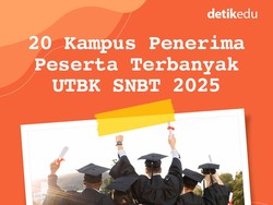 Infografis: 20 Kampus Penerima Peserta Terbanyak UTBK SNBT 2025