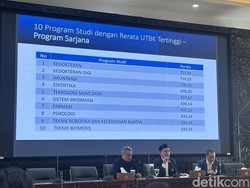 Selamat! 3.162 Calon Mahasiswa Lolos SNBT Unair
