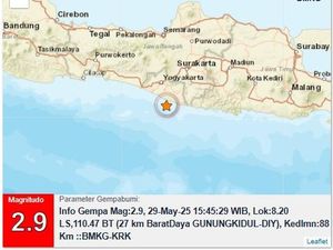 Gempa M 2,9 Goyang Perairan Gunungkidul Sore Ini Gempa M 2,9 Goyang Perairan Gunungkidul Sore Ini