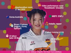 Profil Evelli, Member Girlband Baru YG Entertainment