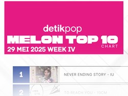 IU & SEVENTEEN Obrak-abrik Chart Melon