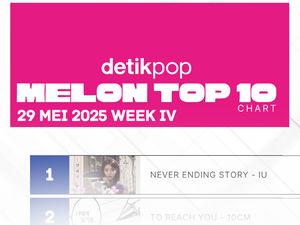 IU & SEVENTEEN Obrak-abrik Chart Melon IU & SEVENTEEN Obrak-abrik Chart Melon