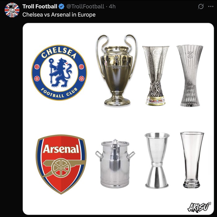 Meme Arsenal Meme Arsenal nirgelar musim ini.