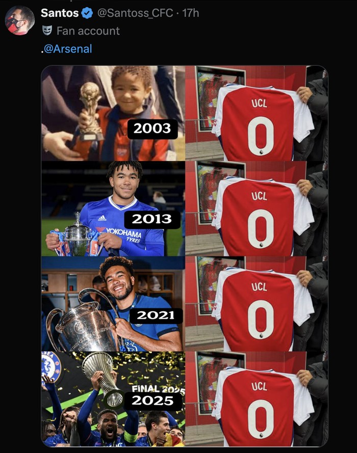 Meme Arsenal Meme Arsenal nirgelar musim ini.