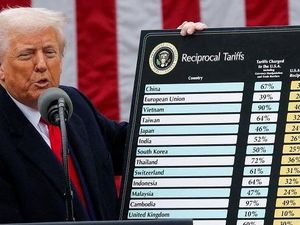 Kebijakan Trump Banyak Bikin Heboh, Ekonomi AS Ternyata Baik-baik Saja Kebijakan Trump Banyak Bikin Heboh, Ekonomi AS Ternyata Baik-baik Saja