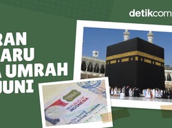 Aturan Terbaru Visa Umrah per Juni 2025