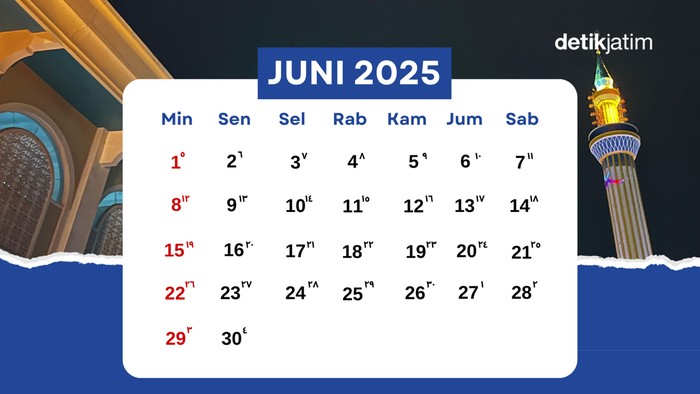 Kalender Hijriah Juni 2025. Kalender Hijriah Juni 2025.