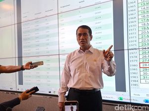Mentan Ogah Maafkan Pemain Data Beras, Minta Satgas Proses Hukum Mentan Ogah Maafkan Pemain Data Beras, Minta Satgas Proses Hukum