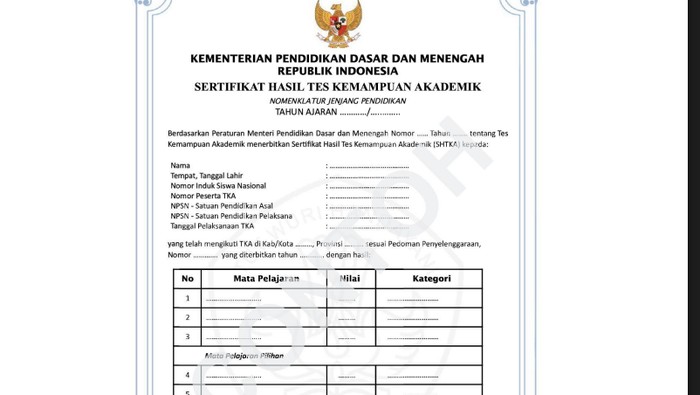 Sertifikat TKA, Pentingkah Perhatikan Masa Berlakunya? Ini Kata Ahlinya