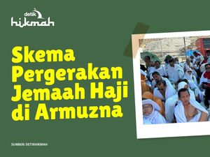 Skema Pergerakan Jemaah Haji di Armuzna